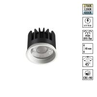 Светодиодный LED модуль Novotech MOD 359821