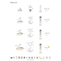 Люстра с вентилятором светодиодная Mantra NISEKO FAN 9090