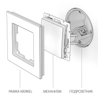 Выключатель одноклавишный проходной графит рифленый Werkel W1112004 4690389158391 a050751