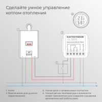 Реле Умный дом с независимым контактом Elektrostandard 76010/00 белый a067444