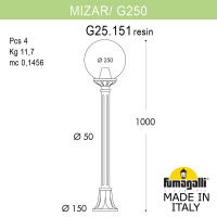 Ландшафтный светильник FUMAGALLI MIZAR.R/G250 G25.151.000.AXE27