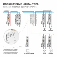 Контактор модульный 63 A 2NO (2 мод.) Werkel W942M63O a069476