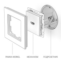 Розетка HDMI слоновая кость Werkel W1186003 4690389155871 a051487