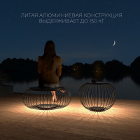 Уличный ландшафтный светодиодный светильник Elektrostandard Firenze (35178/F) черный (a067385)