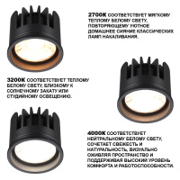 Светодиодный LED модуль Novotech MOD 359819