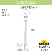 Ландшафтный светильник FUMAGALLI ALOE`.R/G250 G25.163.000.AYE27