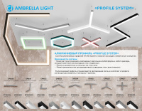 Соединитель угловой 135° для профиля (5шт) Ambrella light ILLUMINATION GP8054