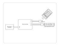 Контроллер для светодиодных лент RGB с инфракрасным пультом 6A 12V 72W 24V 144W Ambrella light GS GS11201